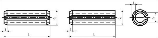 DIN 1481 - Spring Ppins, Heavy Duty