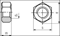 DIN 555 - Hexagon Nuts - 0,8d 