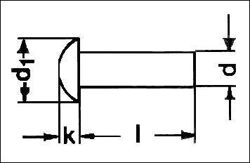 DIN 660 - Round Head Rivets