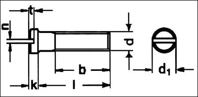 DIN 920 - Slotted Pan Head Screws, Small Head
