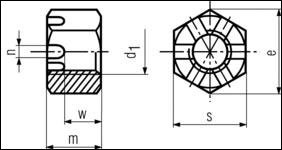 DIN 935 - Castle Nuts 
