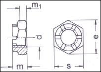 DIN 937 - Hexagon Thin Slotted And Castle Nuts