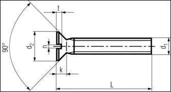 DIN 963 A- Slotted Flat Head Machine Screws 