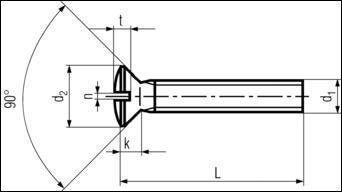 DIN 964 A- Slotted Oval Head Machine Screws