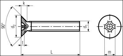 DIN 965 A - Cross Recessed Flat Head Machine Screws